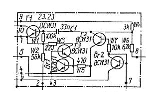  KWH 23-23 